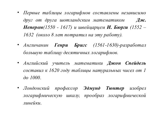 [PUNIQRANDLINE-(au-dating-names.txt) 23 История создания логарифмов реферат 7386